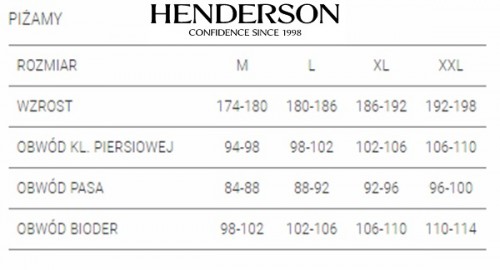 Piżama męska Henderson Core 35398-16164