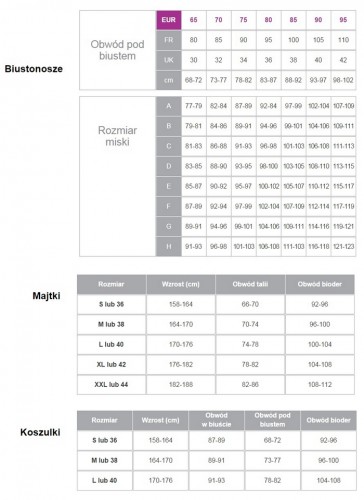 Tabela rozmiarów Biustonosz Nipplex BROOS